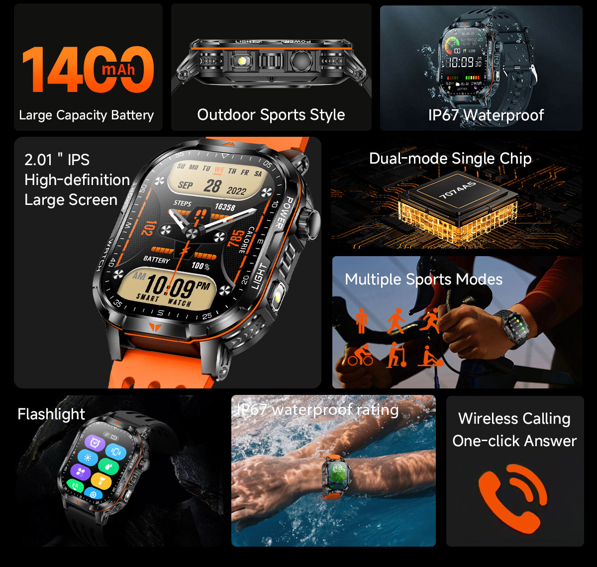 2026 New 1400mAh Super Large B - Outdoor Lighting Trends 2026 avis et prix