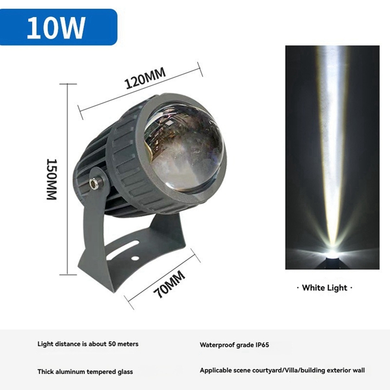 Outdoor LED Garden Wall Spotli - Led Flood Light avis et prix