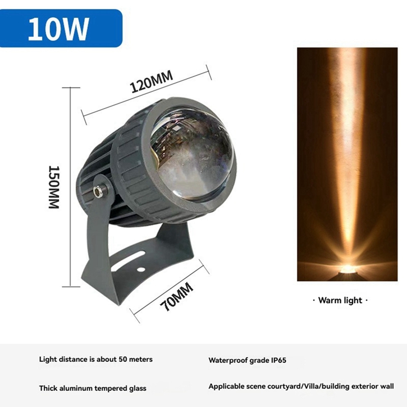 Outdoor LED Garden Wall Spotli - Led Flood Light avis et prix