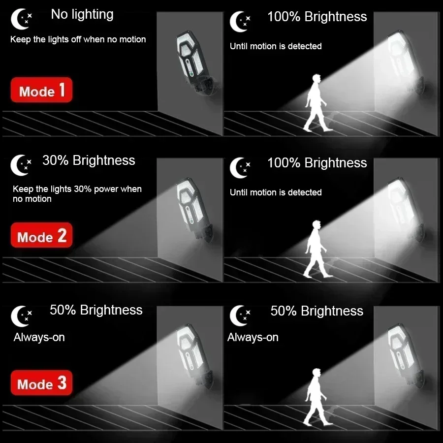 12000LM Powerful Solar Wall La - Outdoor Lighting Wire avis et prix