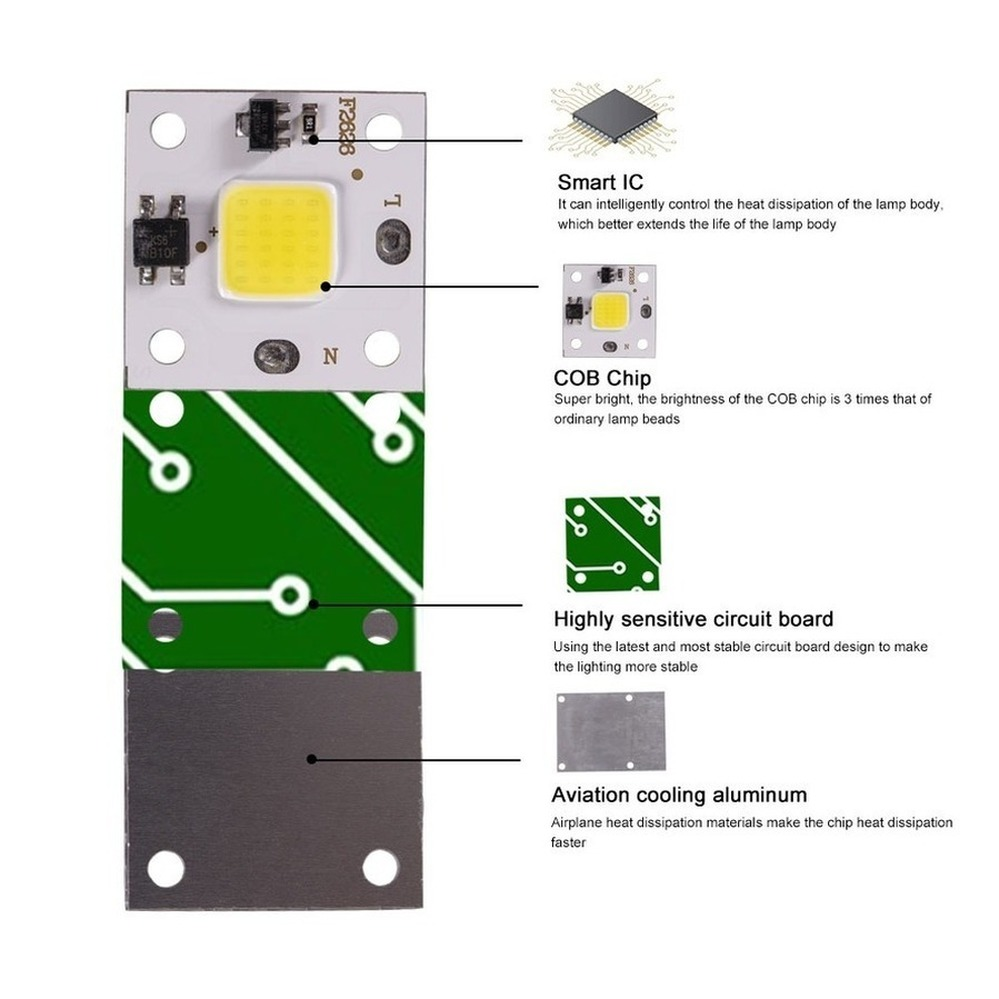 10W COB module 220V LED Chip D - Outdoor Lighting Sconce avis et prix