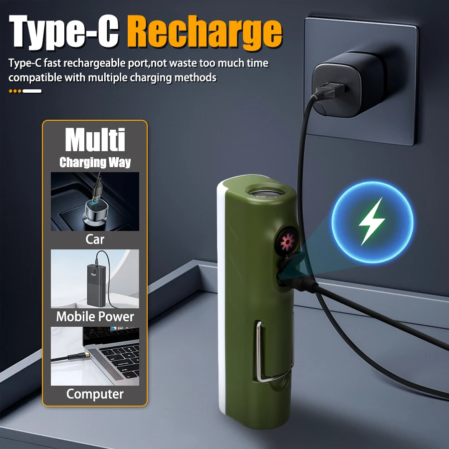 Rechargeable Handheld Flashlig - Led Flood Light avis et prix