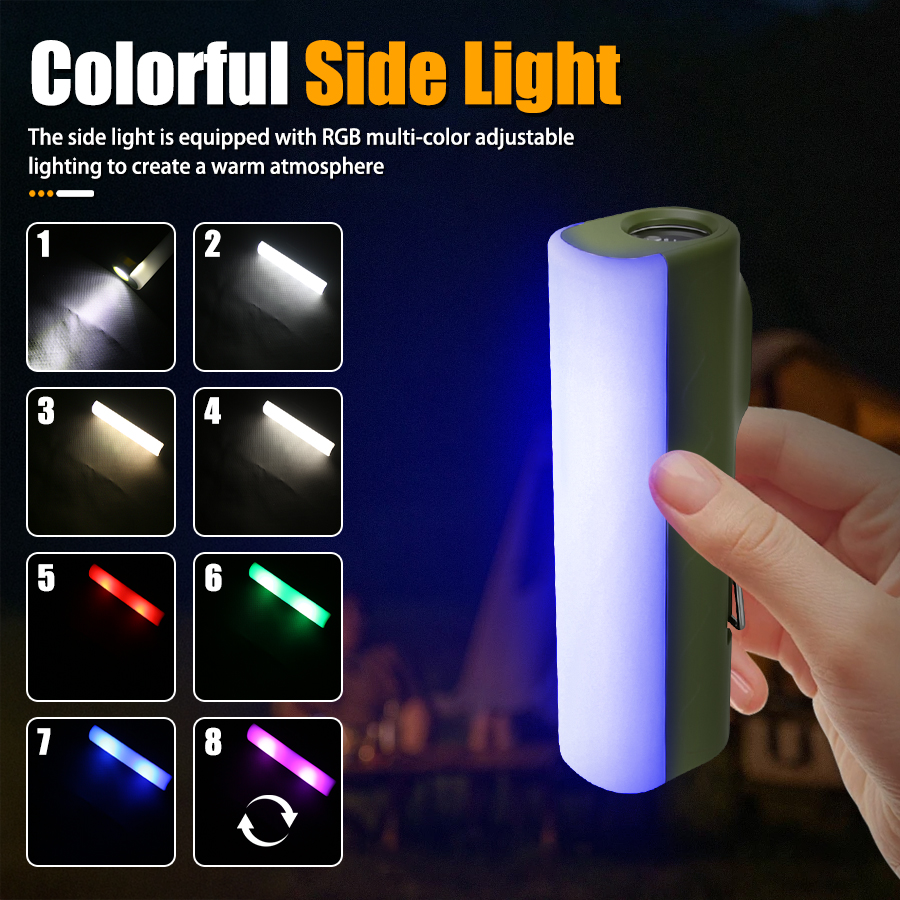 Rechargeable Handheld Flashlig - Led Flood Light avis et prix