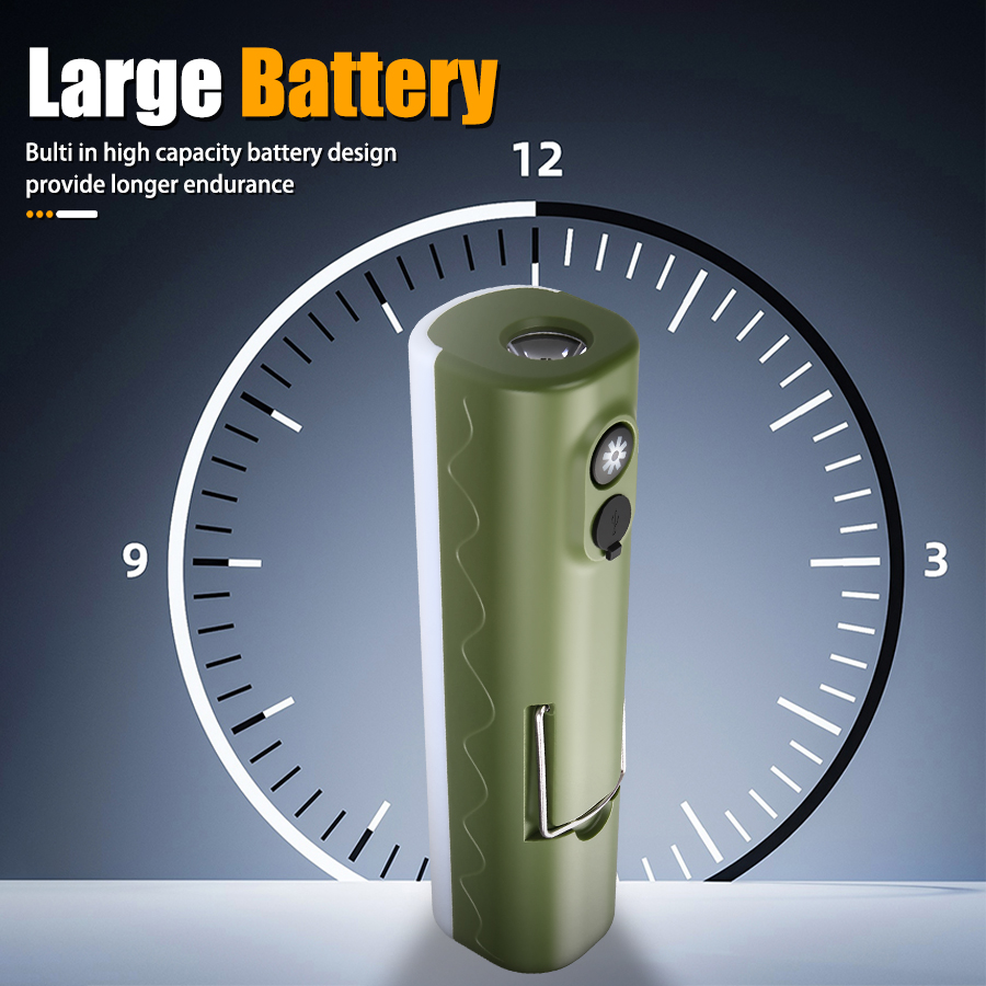 Rechargeable Handheld Flashlig - Led Flood Light avis et prix