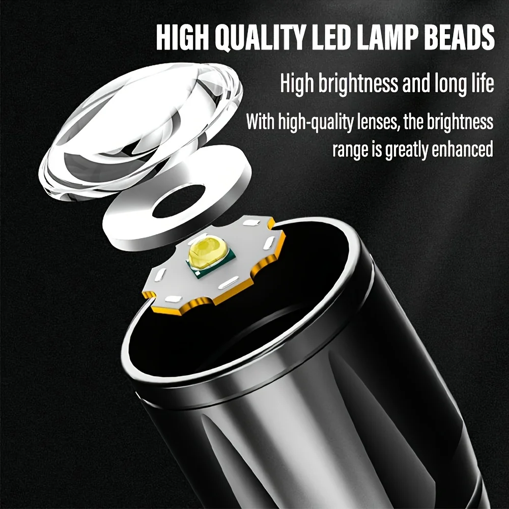 Mini LED Flashlight COB Floodl - Led Flood Light avis et prix