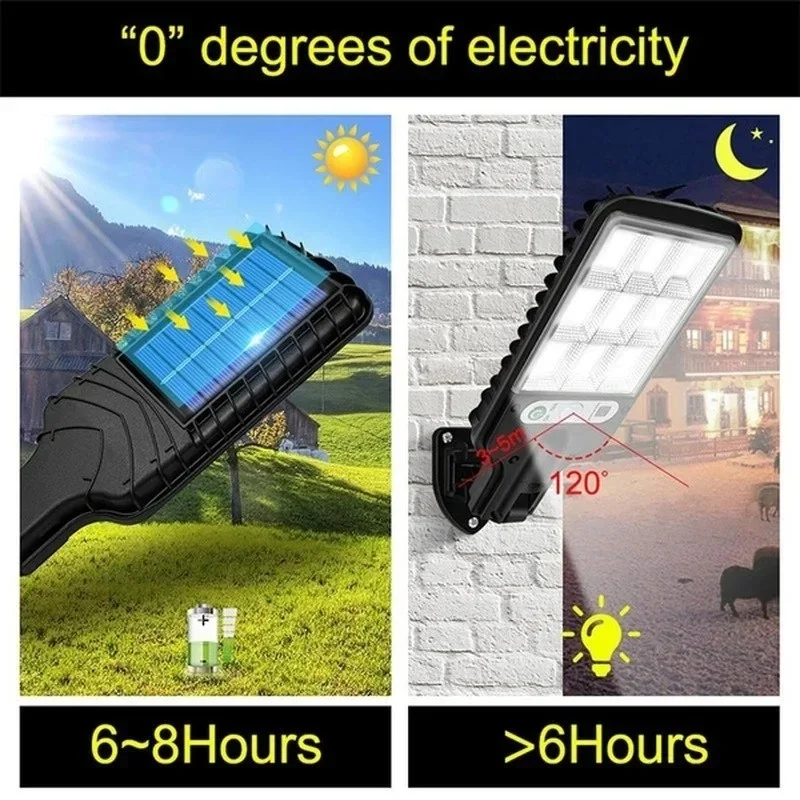 Powerful LED Solar Outdoor Cou - Outdoor Lighting Sconce avis et prix