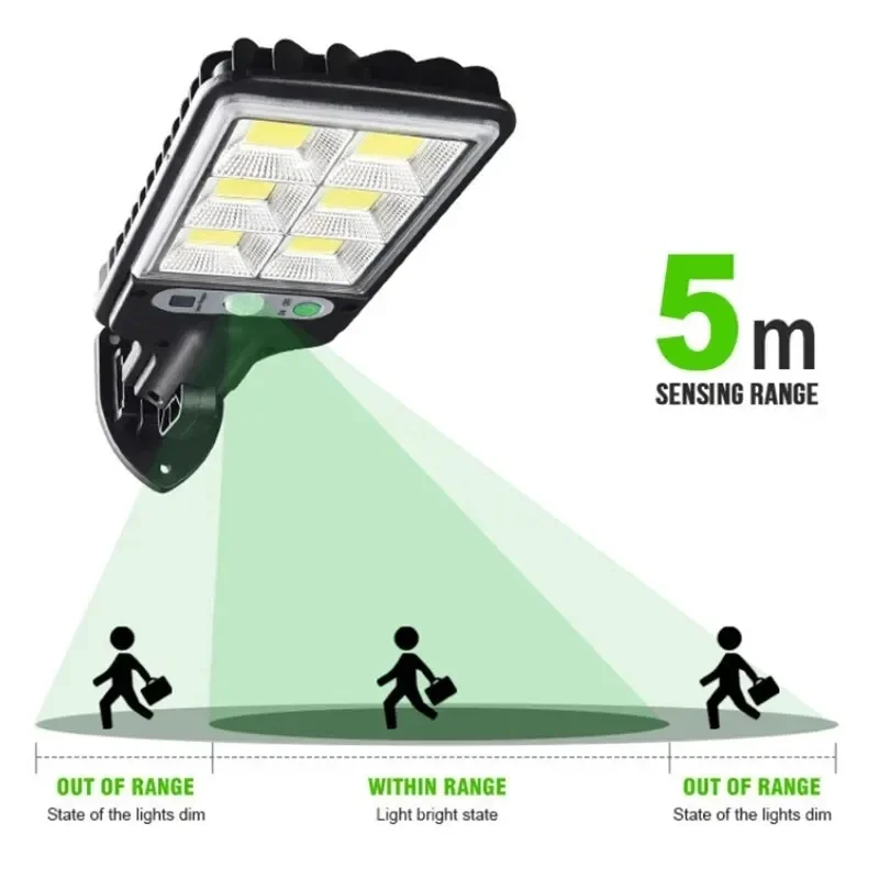 Powerful LED Solar Outdoor Cou - Outdoor Lighting Sconce avis et prix