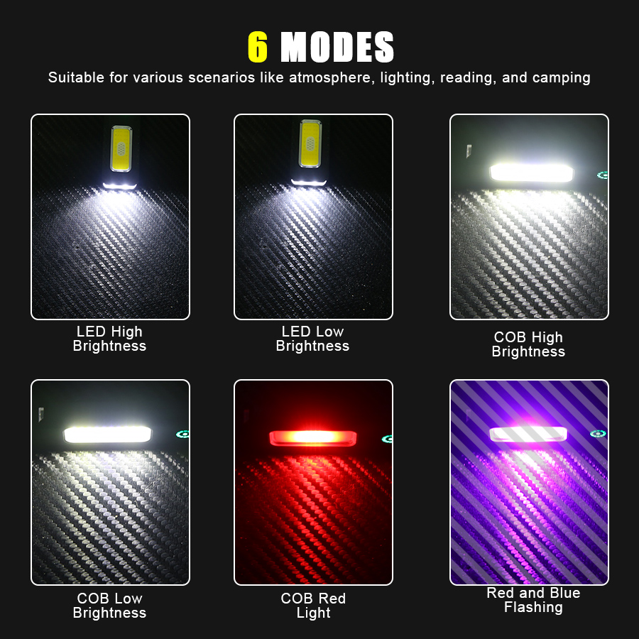 LED Hat Clip Flashlight USB-C  - Led Flood Light avis et prix