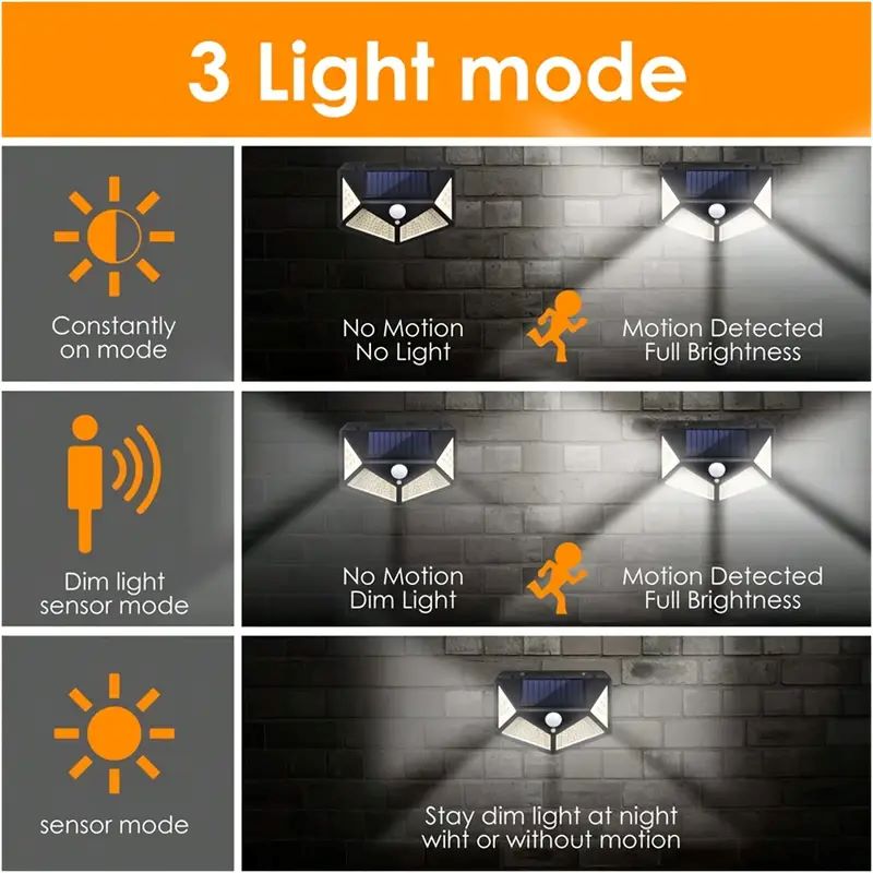 100LED Outdoor Solar Garden Li - Outdoor Lighting Sconce avis et prix