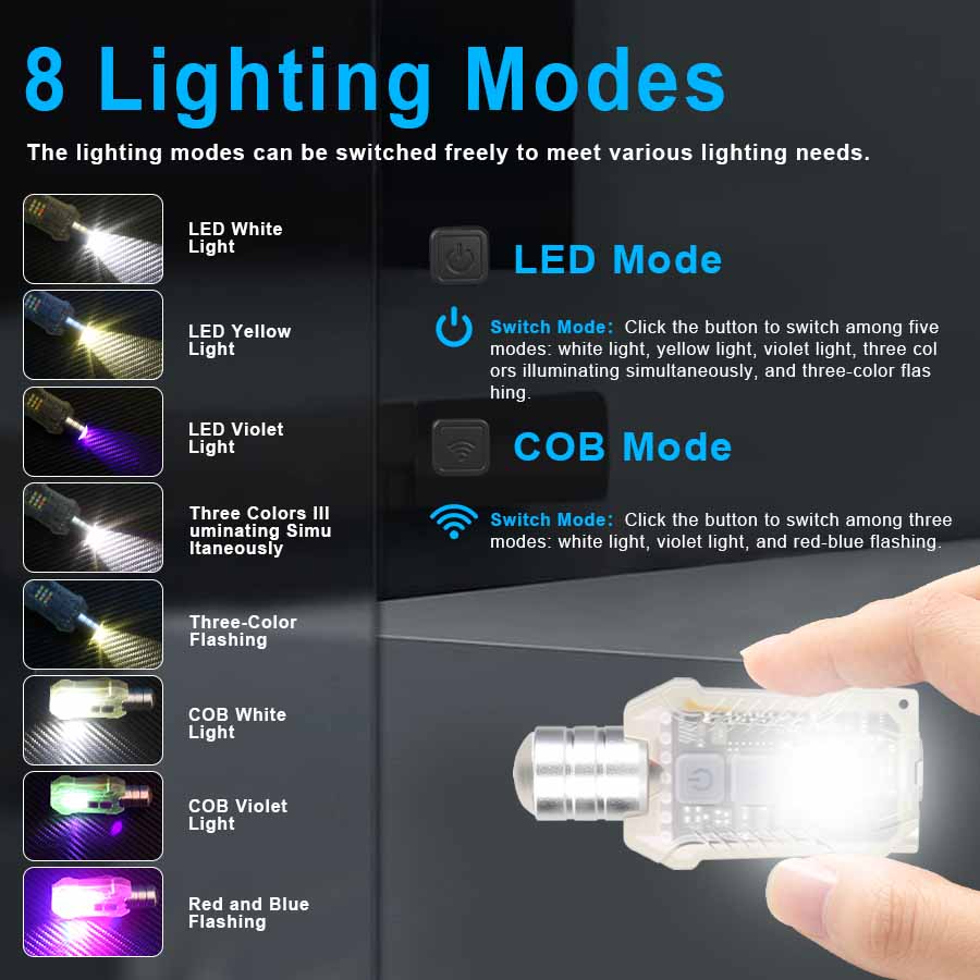 Rechargeable Powerful EDC Flas - Led Flood Light avis et prix