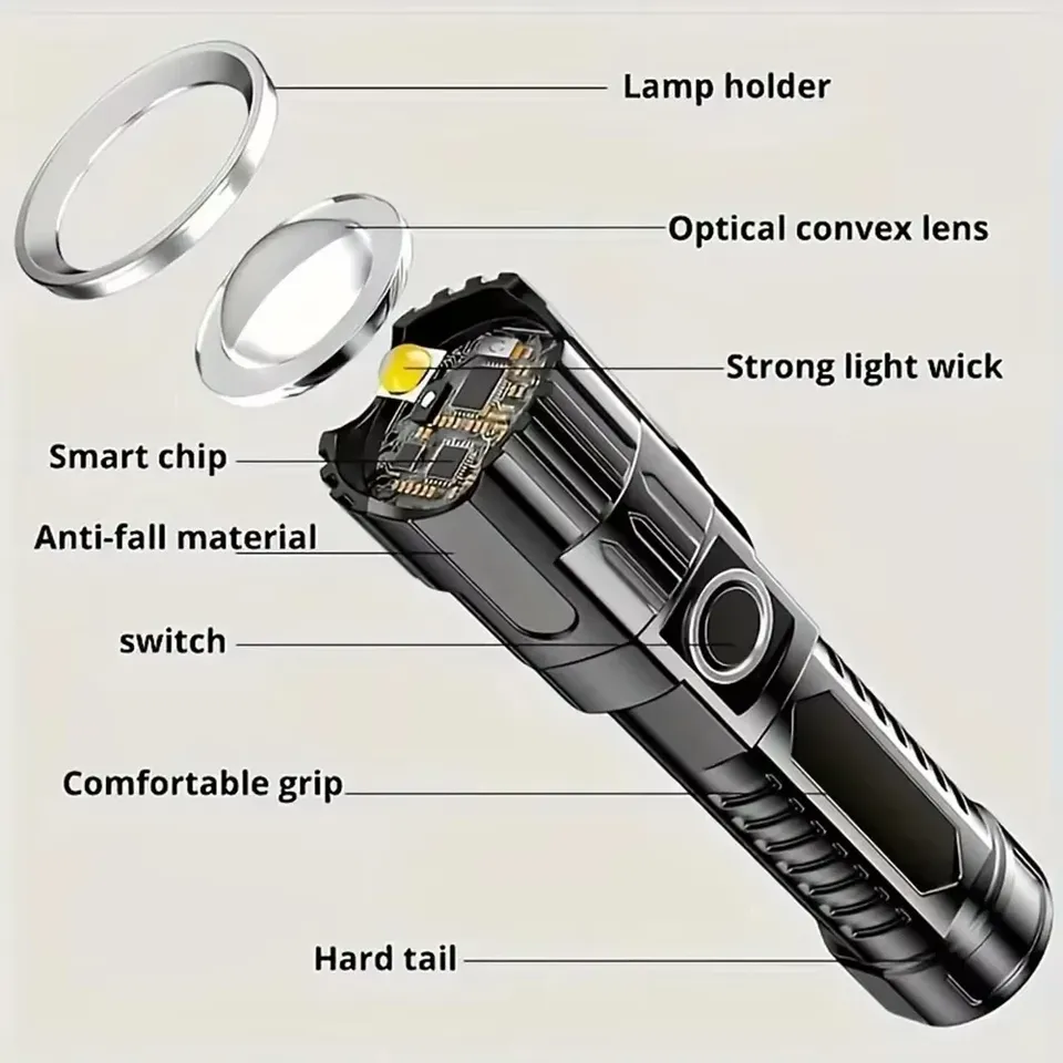 Super Bright LED Flashlight US - Outdoor Lighting Pole avis et prix