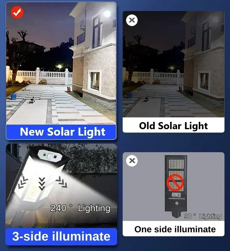 Solar LED Light Super Bright O - Outdoor Lighting In Ground avis et prix