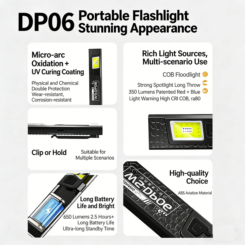 LED COB Flashlight Type C Rech - Led Flood Light avis et prix